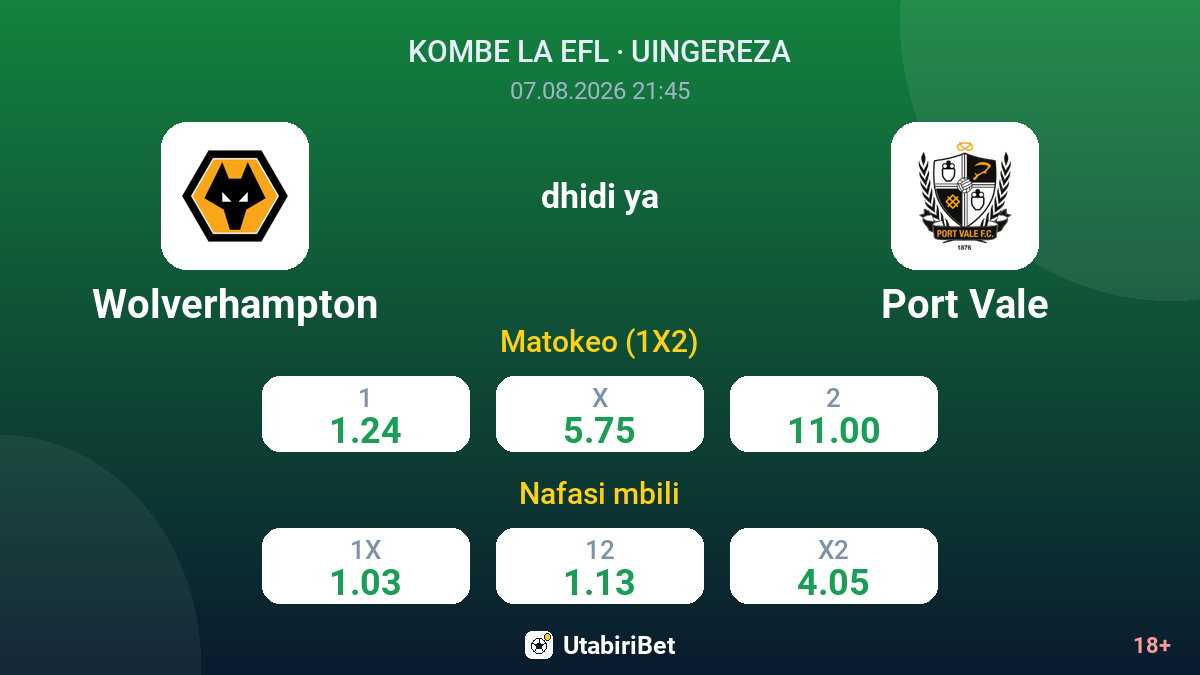 Wolverhampton vs Port Vale — odds
