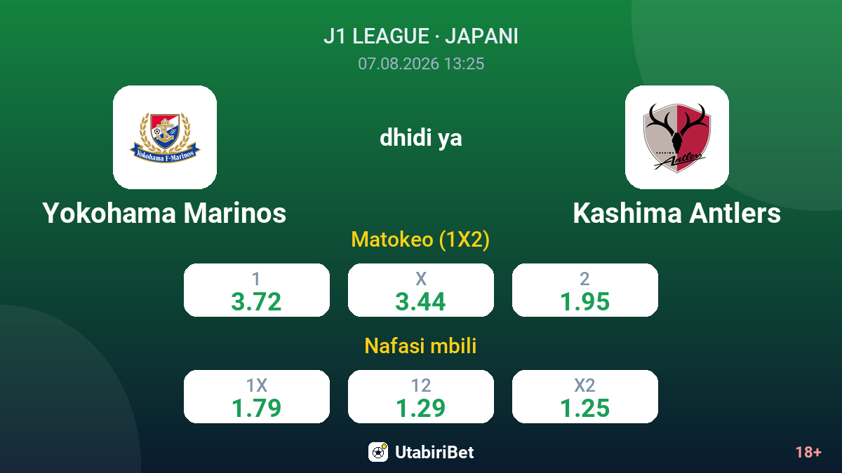 Yokohama Marinos vs Kashima Antlers — odds