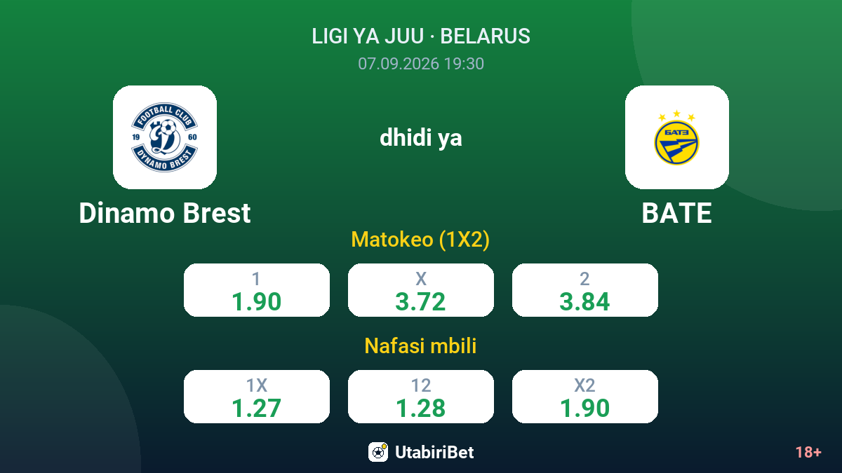 Dinamo Brest vs BATE — odds