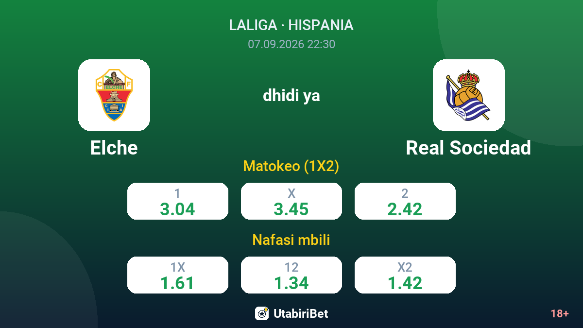 Elche vs Real Sociedad — odds
