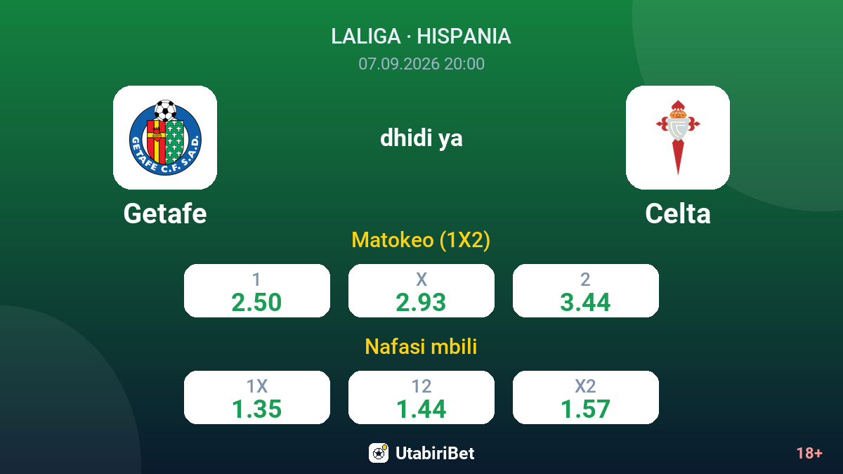 Getafe vs Celta — odds