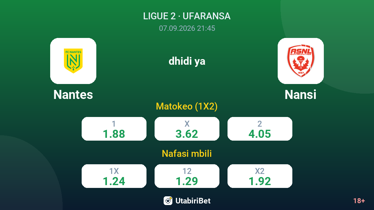 Nantes vs Nansi — odds