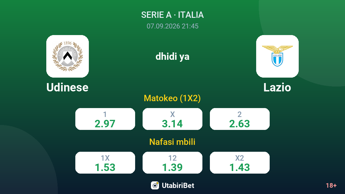 Udinese vs Lazio — odds