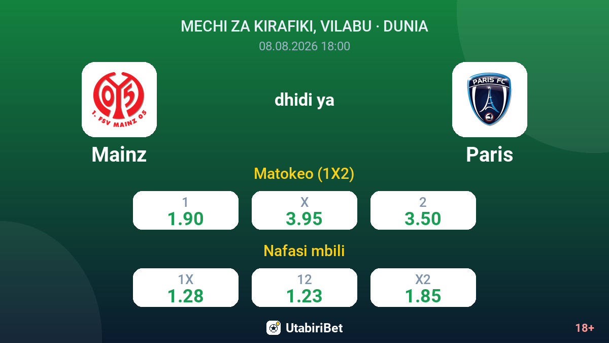Mainz vs Paris — odds