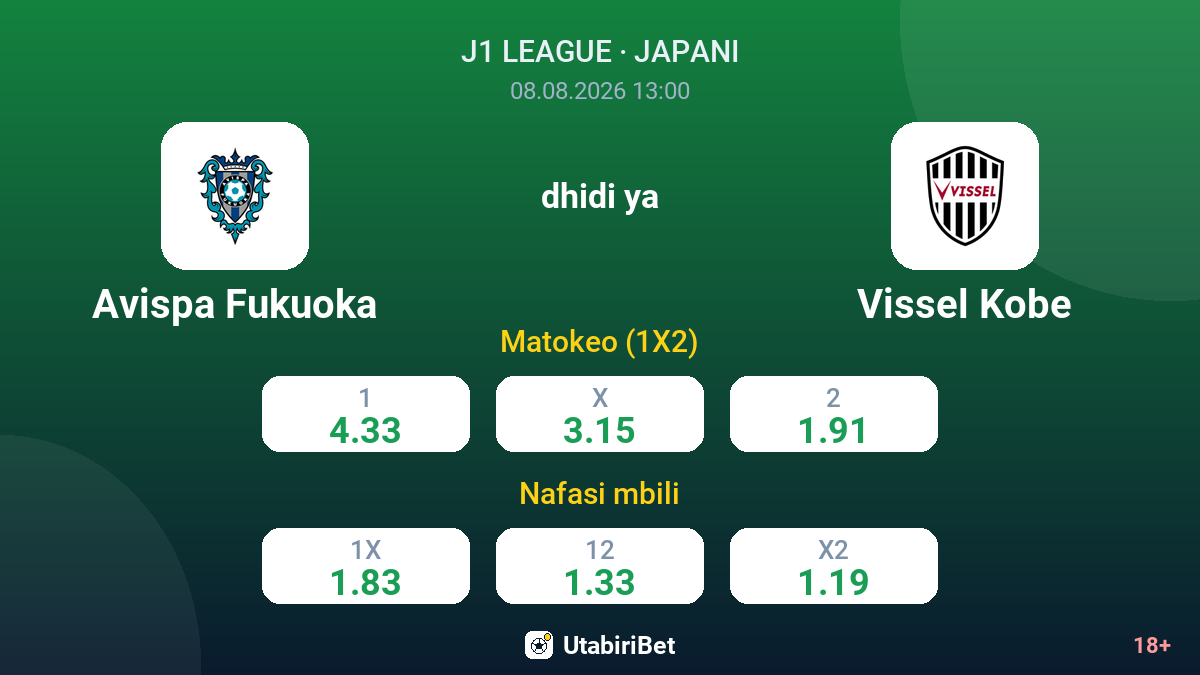 Avispa Fukuoka vs Vissel Kobe — odds