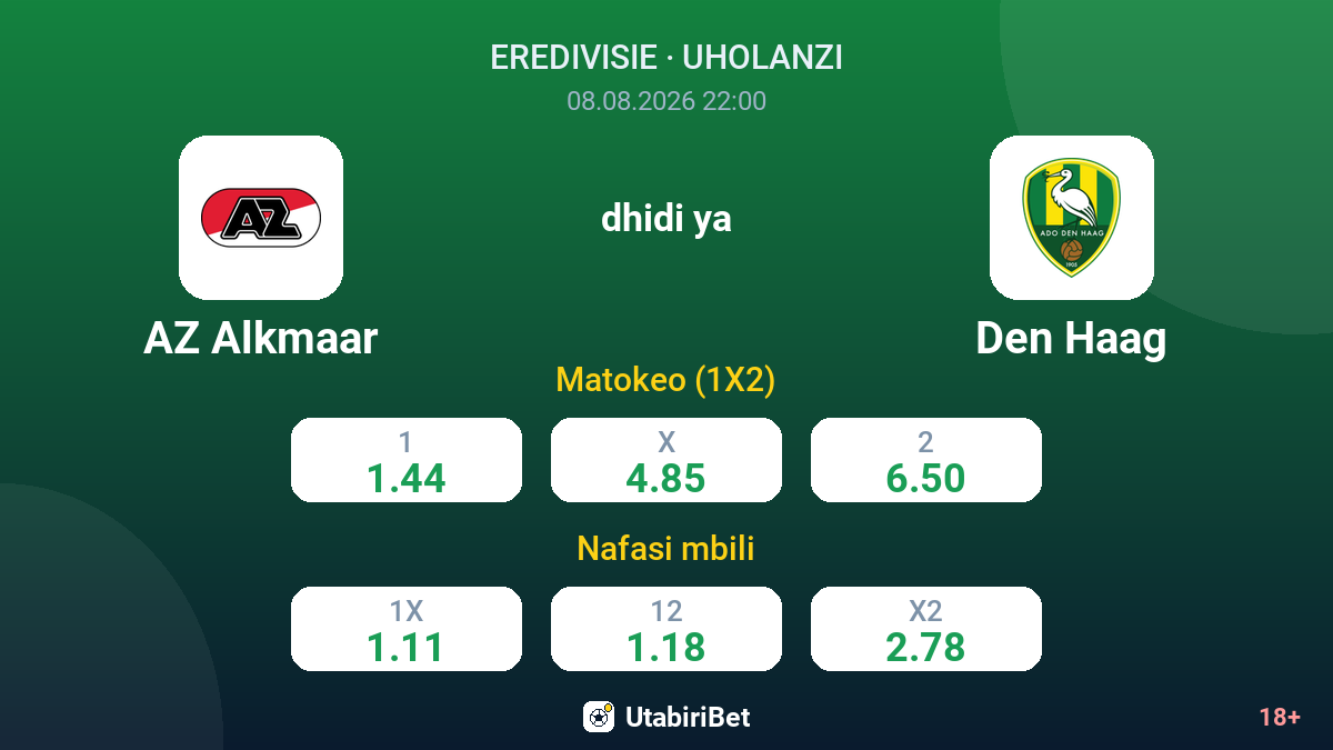 AZ Alkmaar vs Den Haag — odds