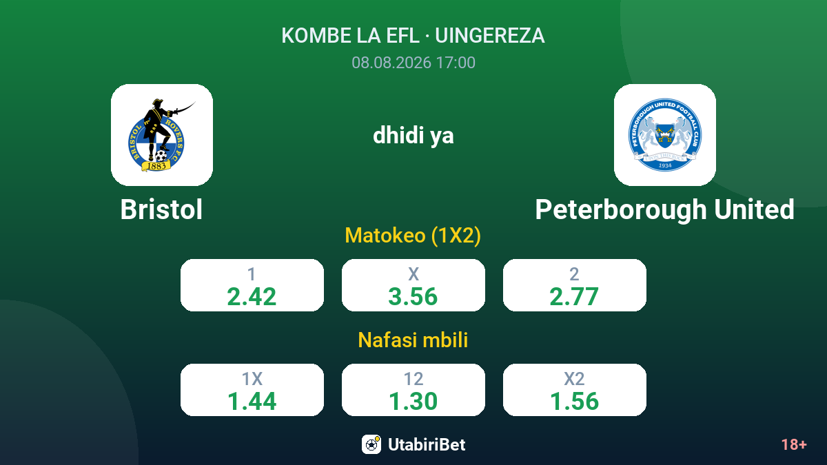 Bristol vs Peterborough United — odds