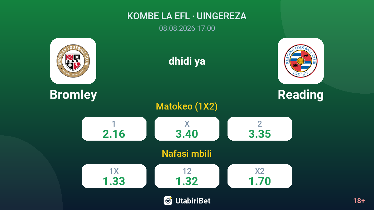 Bromley vs Reading — odds