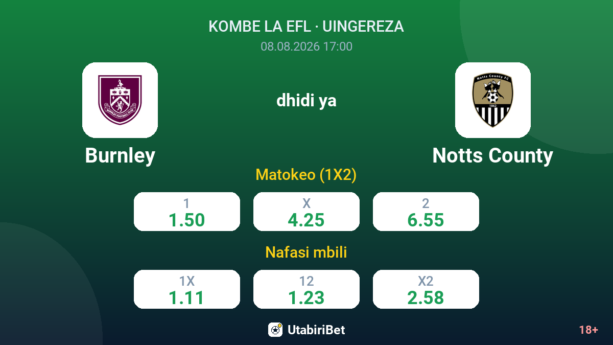 Burnley vs Notts County — odds