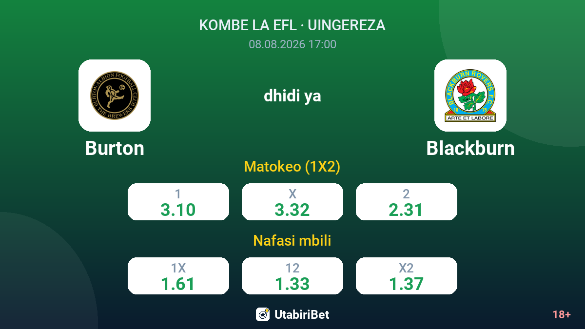 Burton vs Blackburn — odds