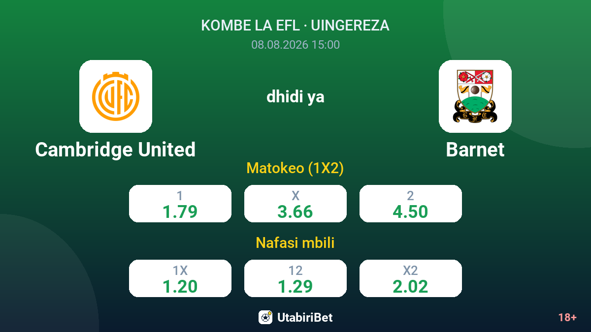 Cambridge United vs Barnet — odds