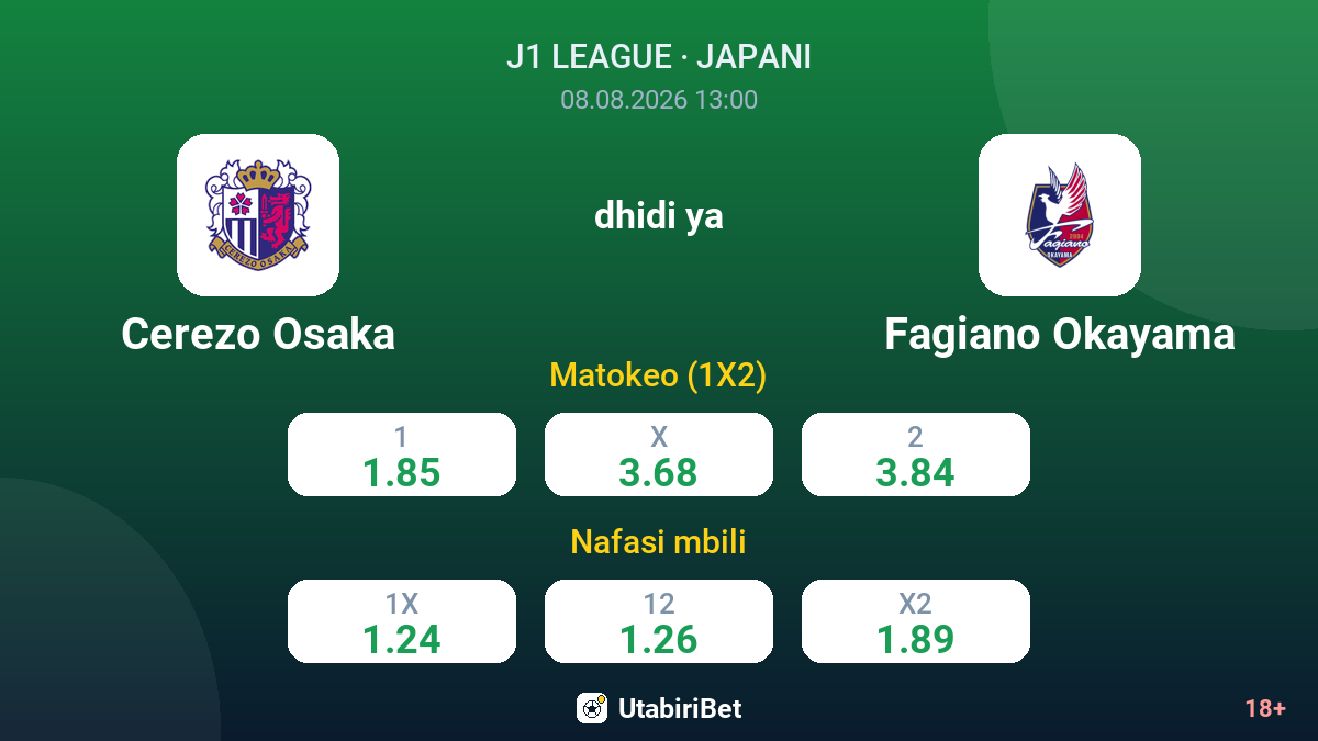 Cerezo Osaka vs Fagiano Okayama — odds