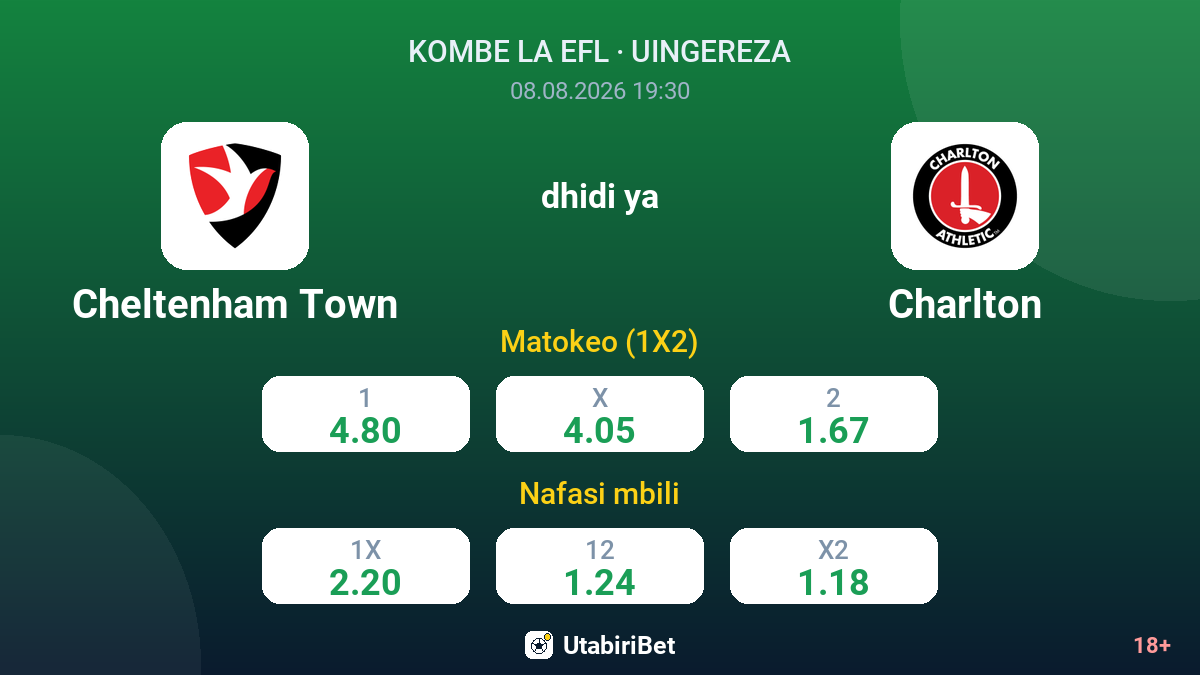 Cheltenham Town vs Charlton — odds