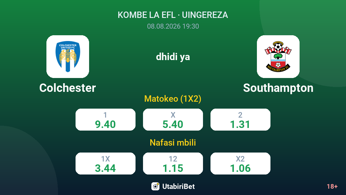 Colchester vs Southampton — odds