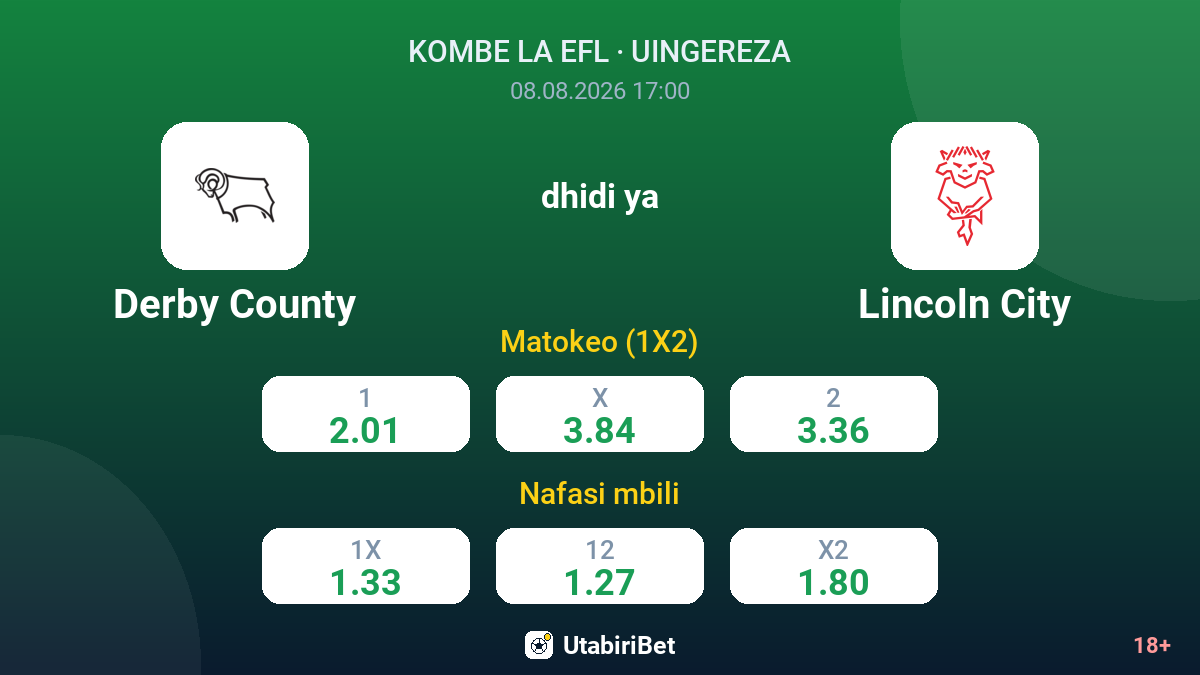 Derby County vs Lincoln City — odds