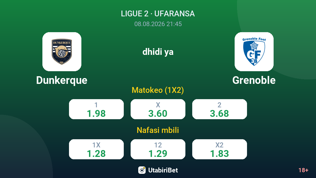 Dunkerque vs Grenoble — odds