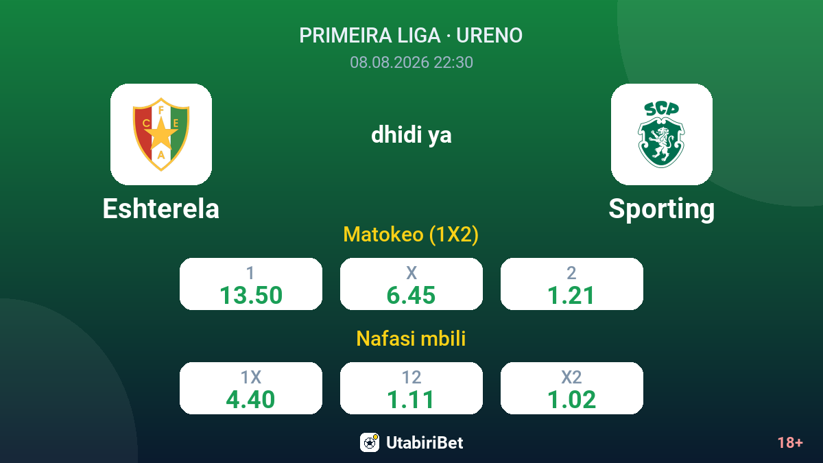 Eshterela vs Sporting — odds
