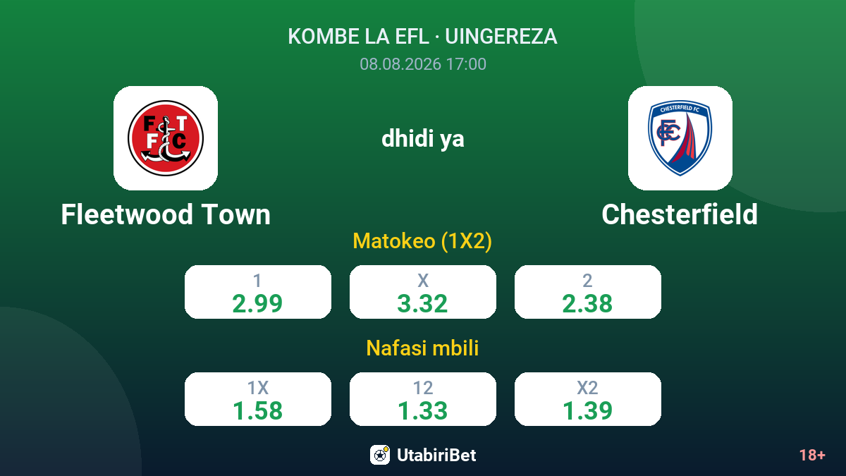 Fleetwood Town vs Chesterfield — odds