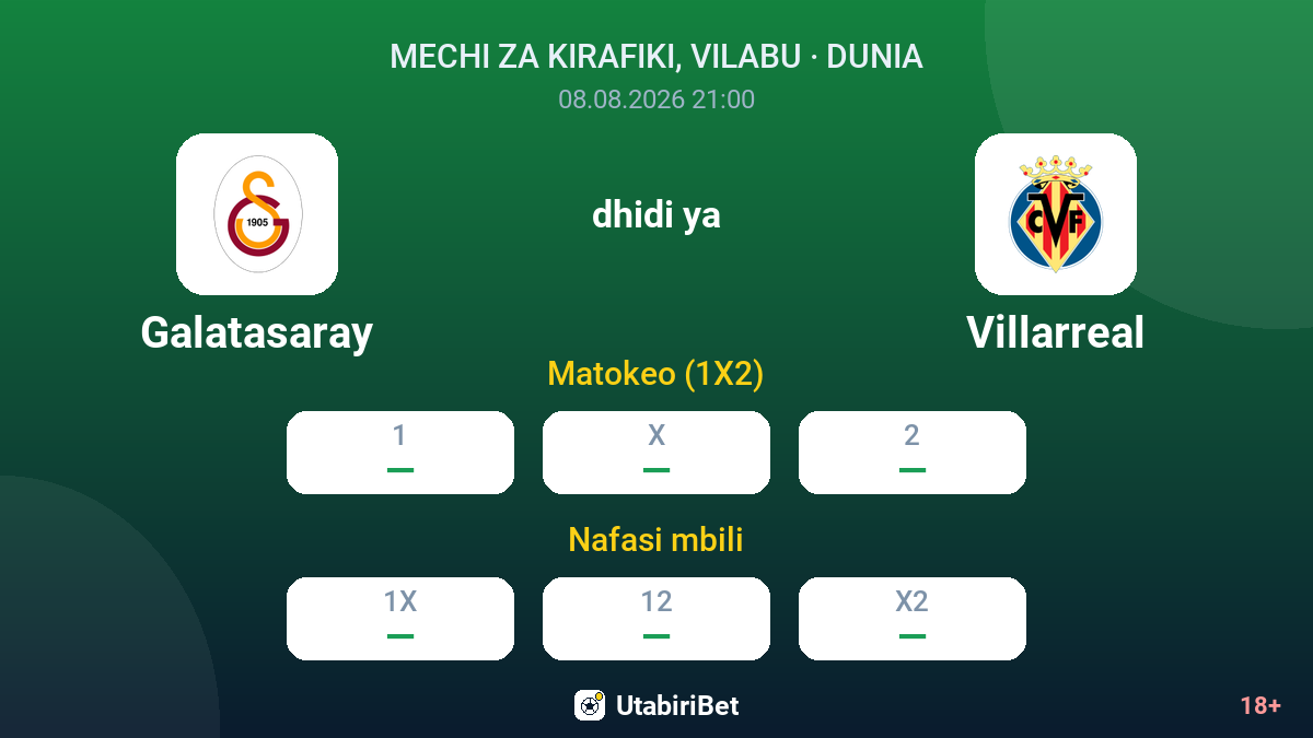 Galatasaray vs Villarreal — odds