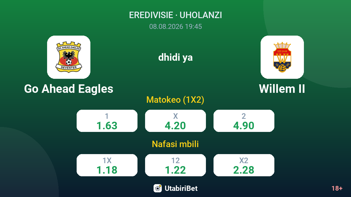 Go Ahead Eagles vs Willem II — odds