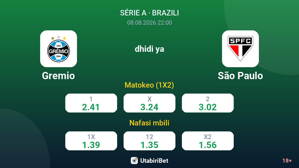 Gremio vs São Paulo — odds