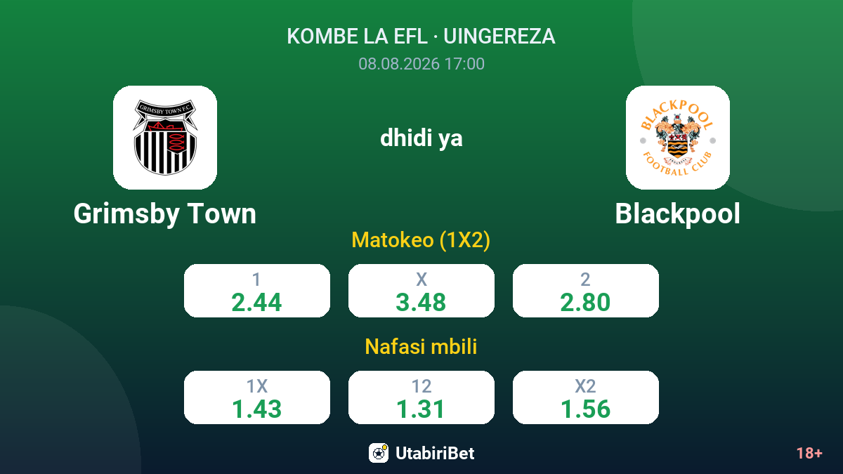 Grimsby Town vs Blackpool — odds
