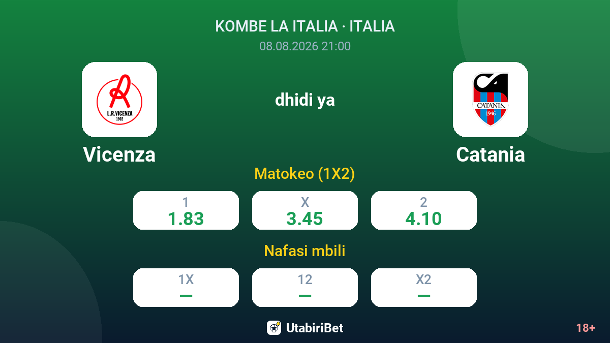 Vicenza vs Catania — odds