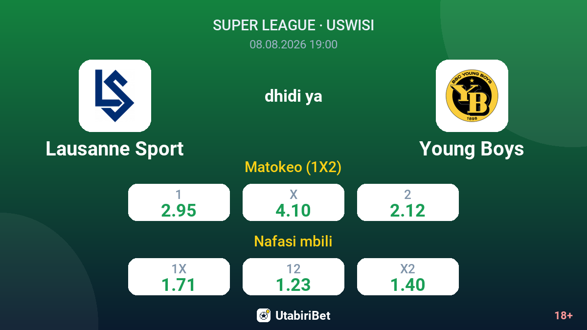 Lausanne Sport vs Young Boys — odds