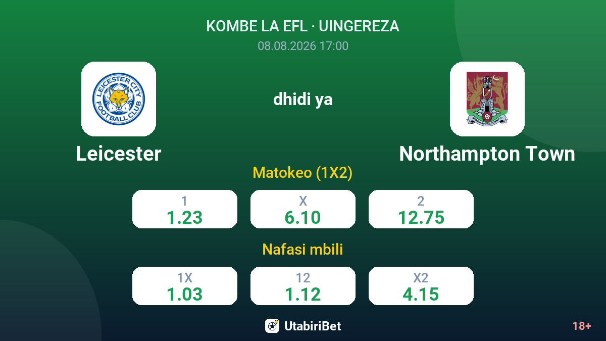Leicester vs Northampton Town — odds