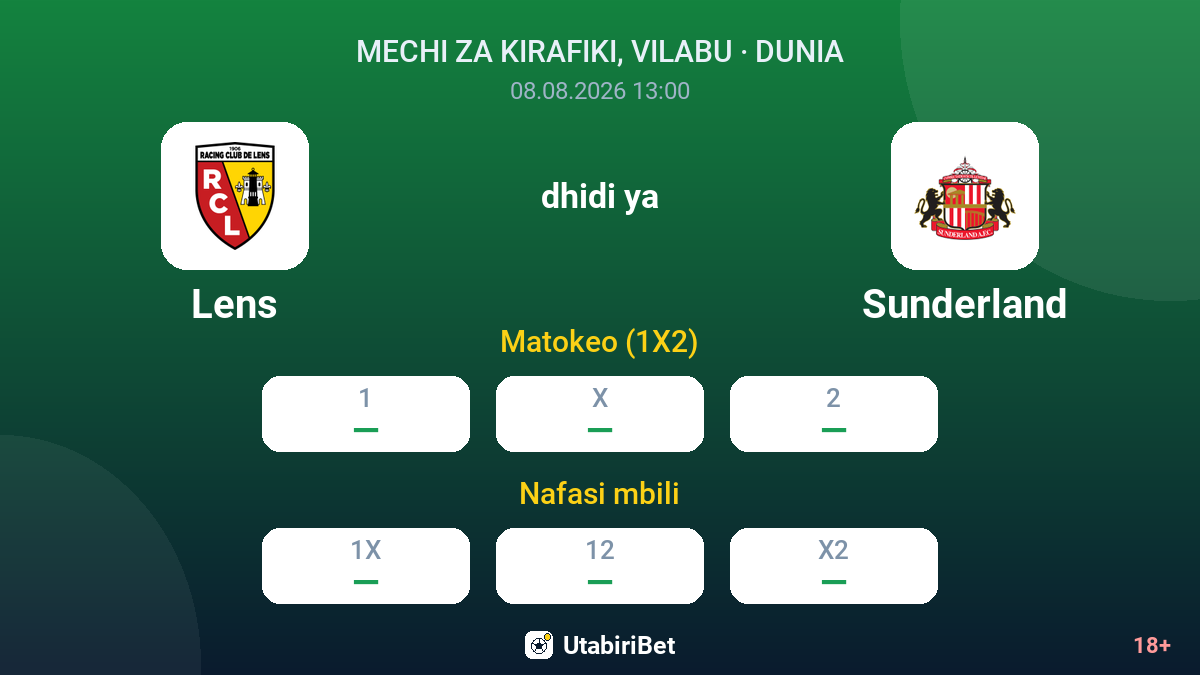 Lens vs Sunderland — odds