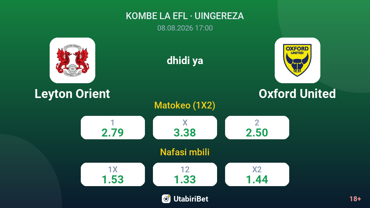Leyton Orient vs Oxford United — odds