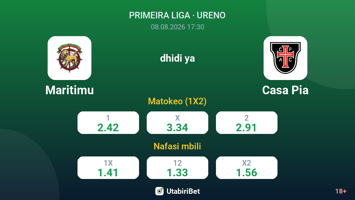 Maritimu vs Casa Pia — odds