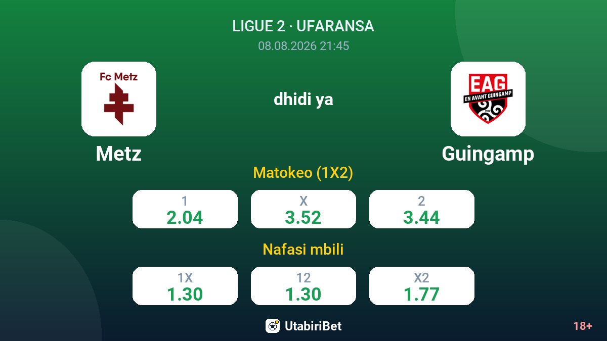 Metz vs Guingamp — odds