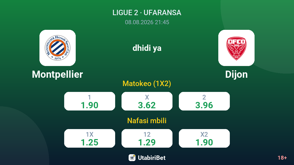 Montpellier vs Dijon — odds