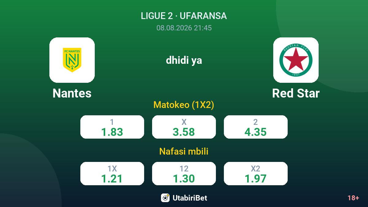 Nantes vs Red Star — odds