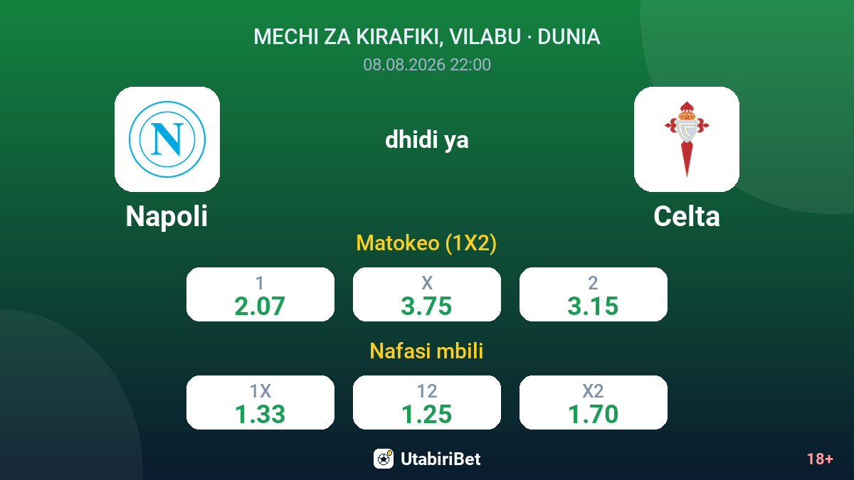 Napoli vs Celta — odds