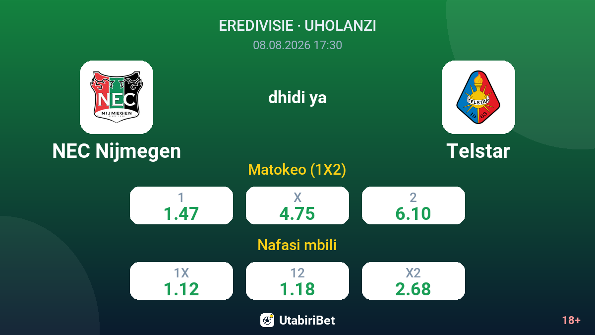 NEC Nijmegen vs Telstar — odds