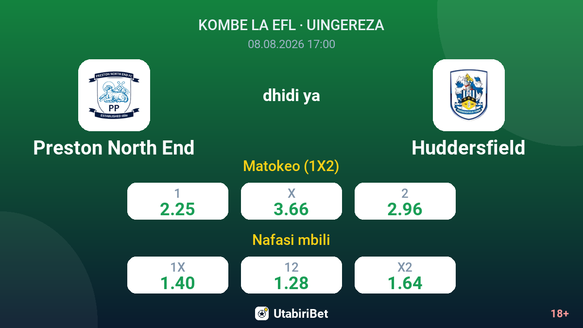 Preston North End vs Huddersfield — odds