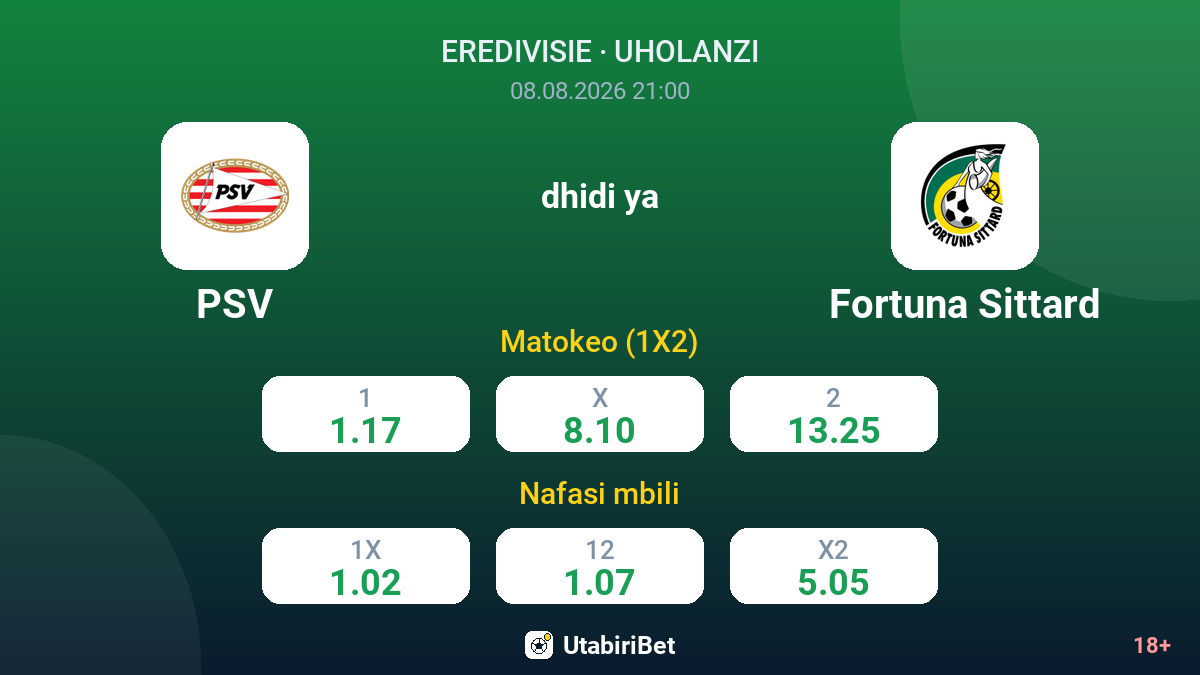 PSV vs Fortuna Sittard — odds