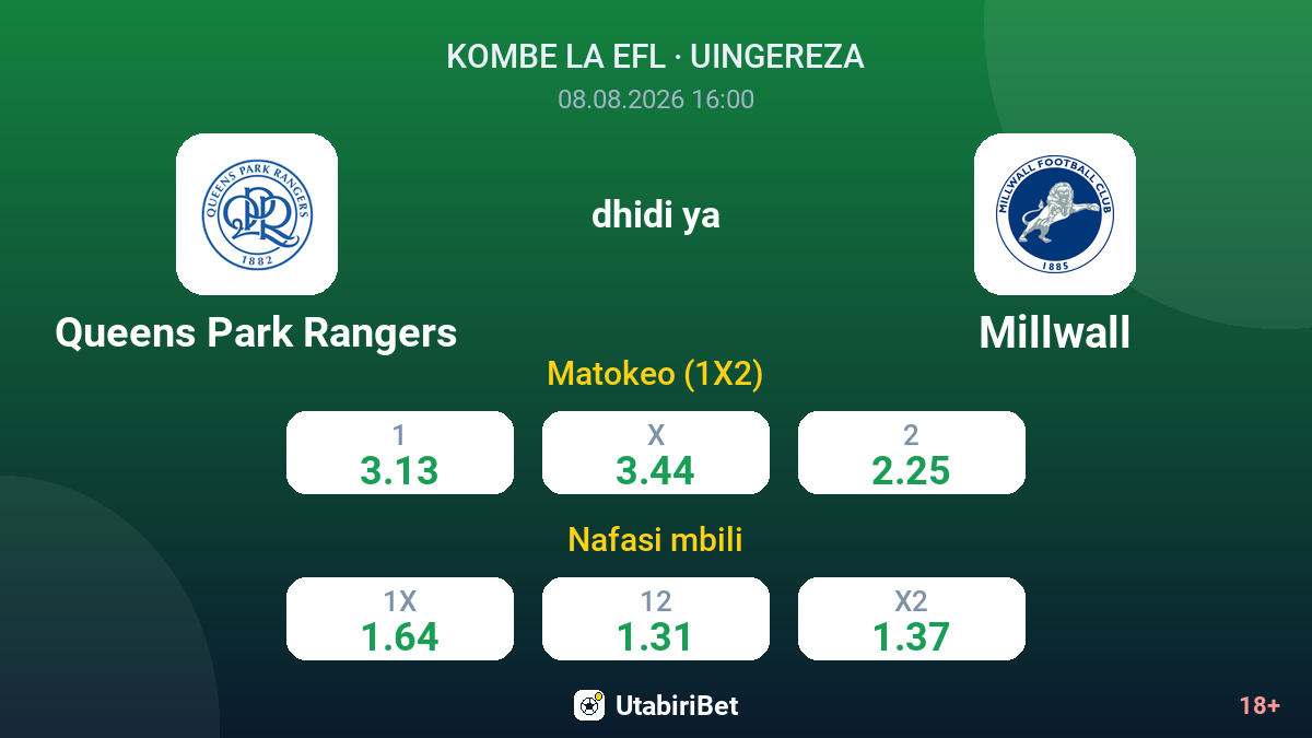 Queens Park Rangers vs Millwall — odds