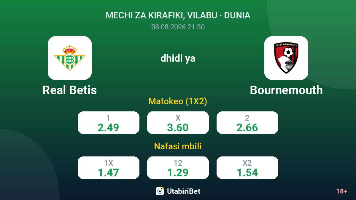 Real Betis vs Bournemouth — odds