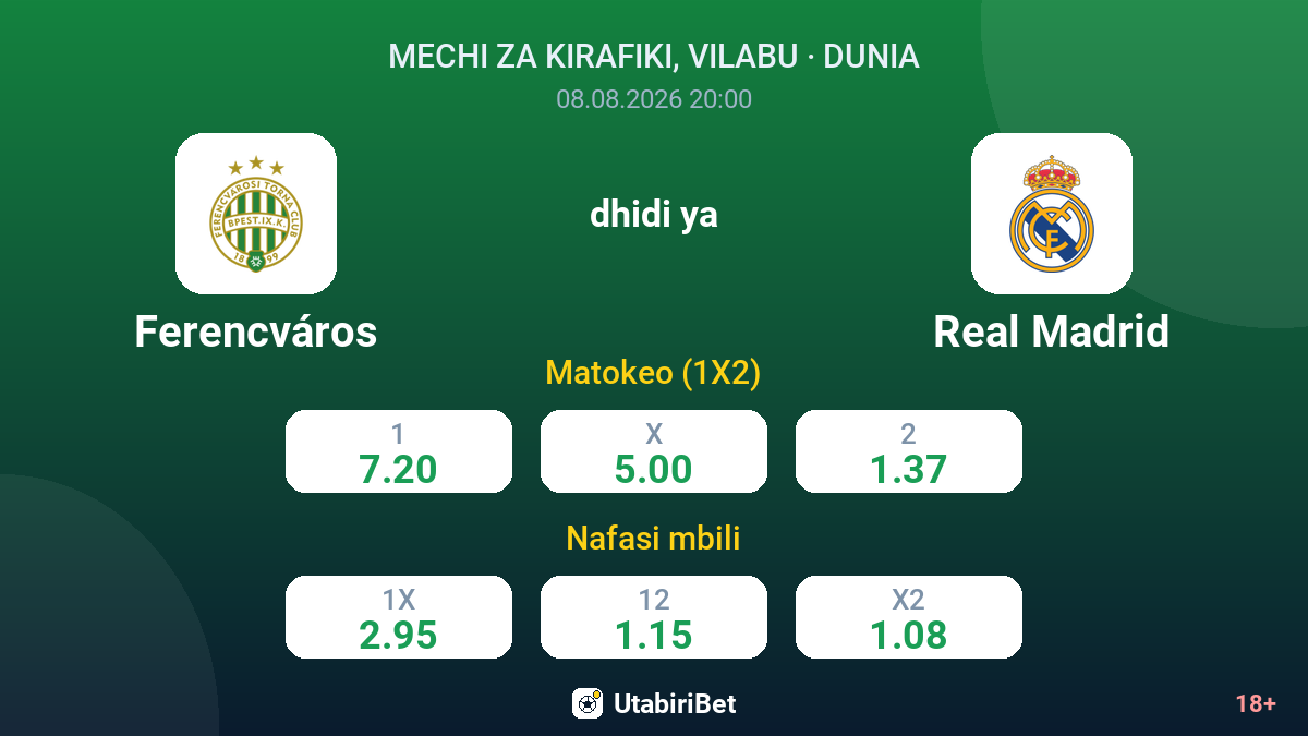 Ferencváros vs Real Madrid — odds