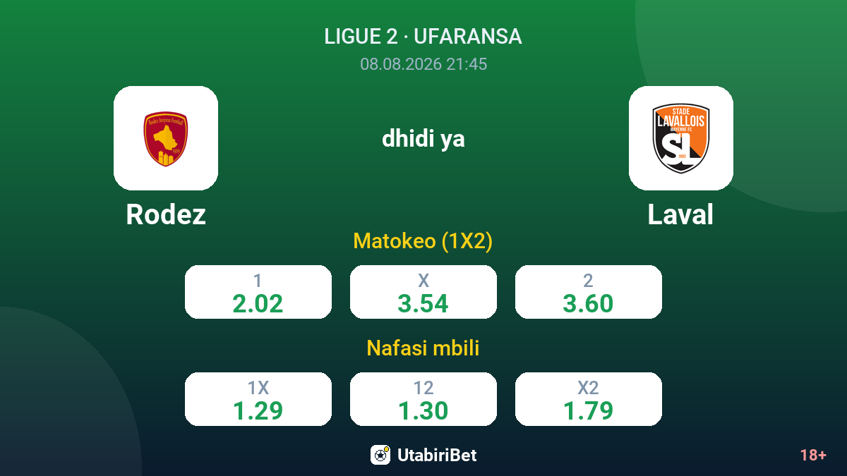 Rodez vs Laval — odds