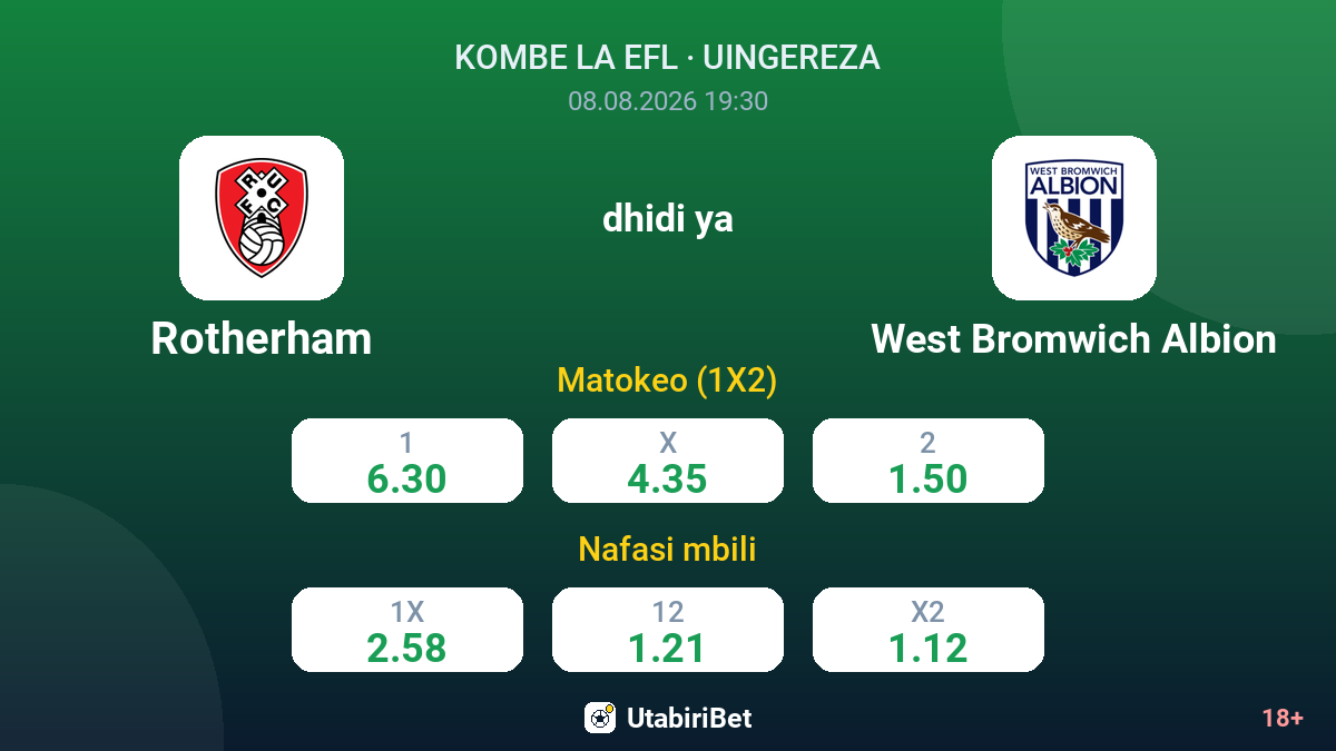 Rotherham vs West Bromwich Albion — odds