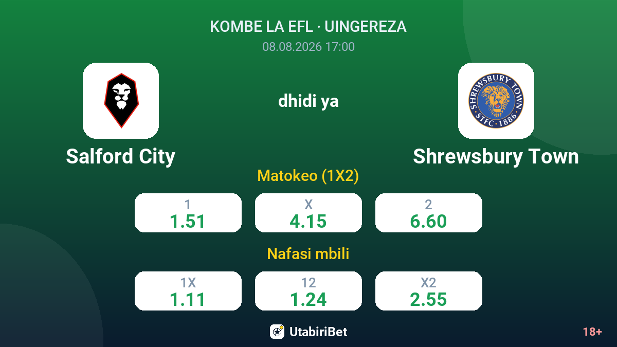 Salford City vs Shrewsbury Town — odds