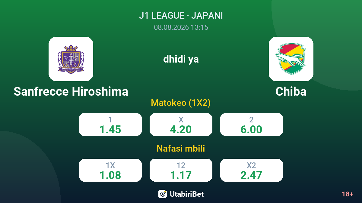 Sanfrecce Hiroshima vs JEF United — odds