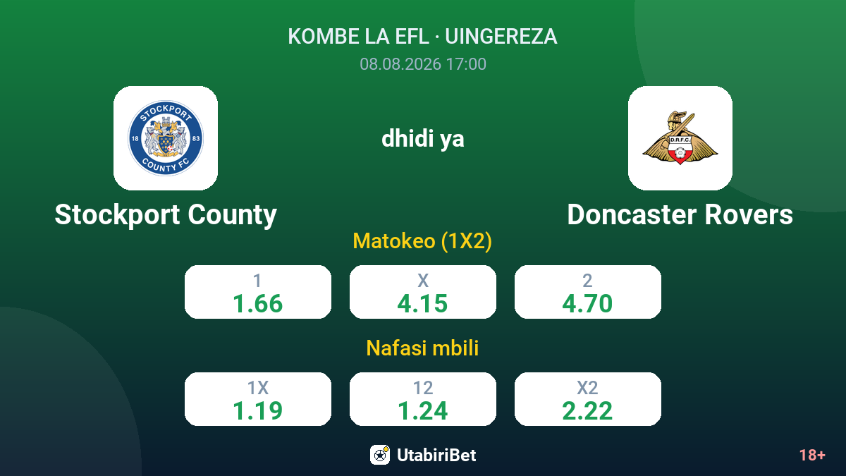 Stockport County vs Doncaster Rovers — odds