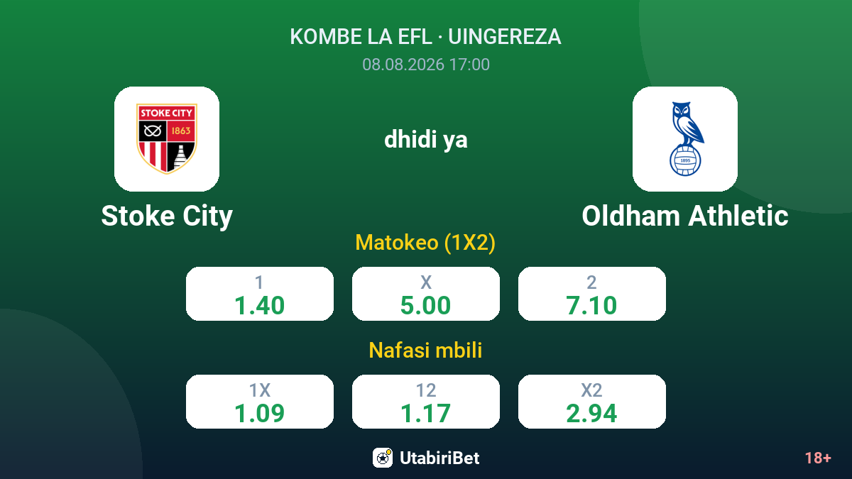 Stoke City vs Oldham Athletic — odds