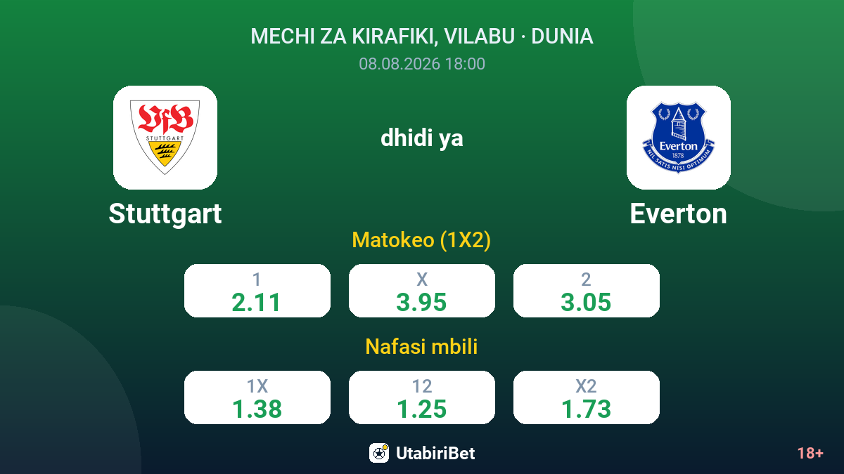 Stuttgart vs Everton — odds