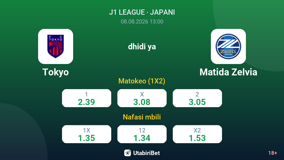 Tokyo vs Matida Zelvia — odds
